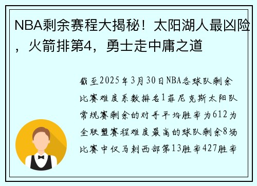 NBA剩余赛程大揭秘！太阳湖人最凶险，火箭排第4，勇士走中庸之道